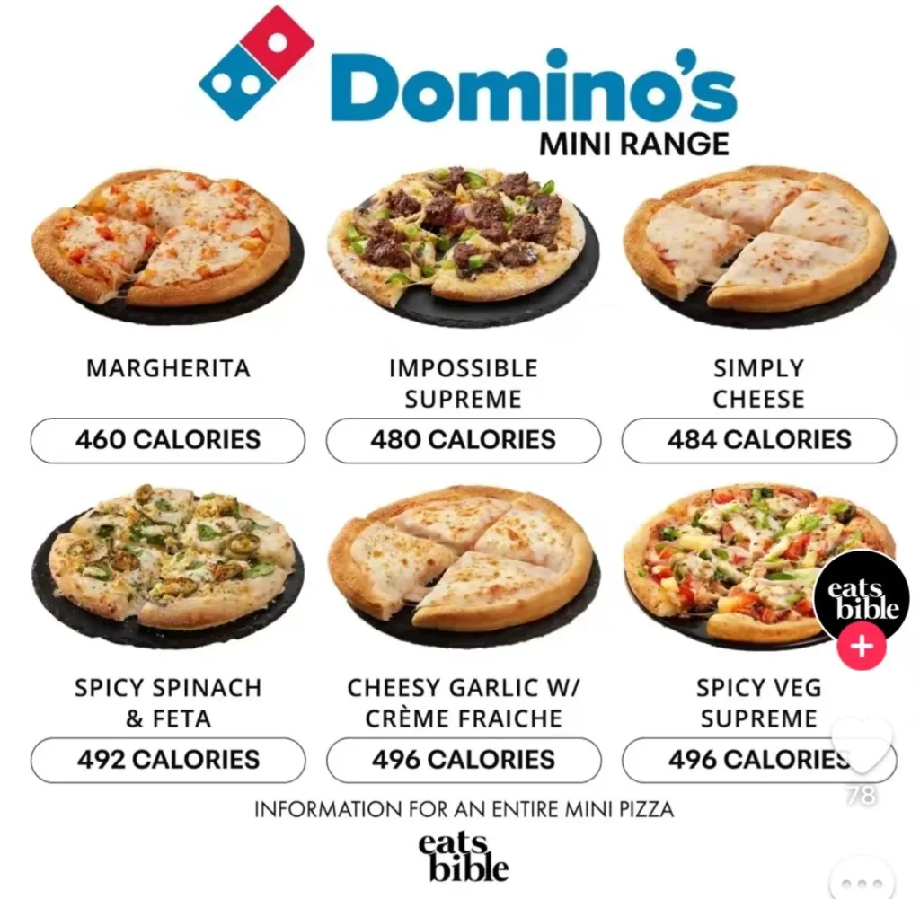 Domino's Nutrition Calculator | Track Pizza Nutrition 1 Domino's Nutrition Calculator – Track Pizza Nutrition