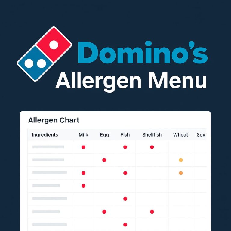 Domino's Allergen Menu