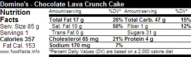 Domino’s Lava Cake Nutrition: Calories, Ingredients, and Mor 3 Domino’s Lava Cake Nutrition Facts